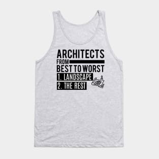 architects from bestto worst Tank Top